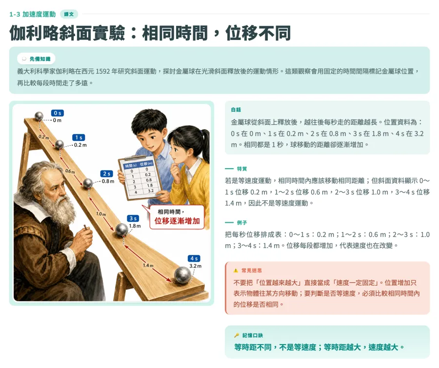 AIMii 產出的實際講義:國三理化,伽利略斜面實驗